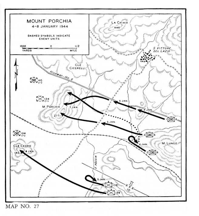 Battle of Monte Porchia