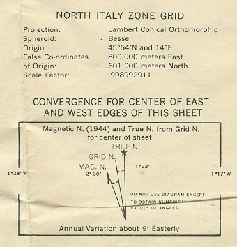 Grid Zones
